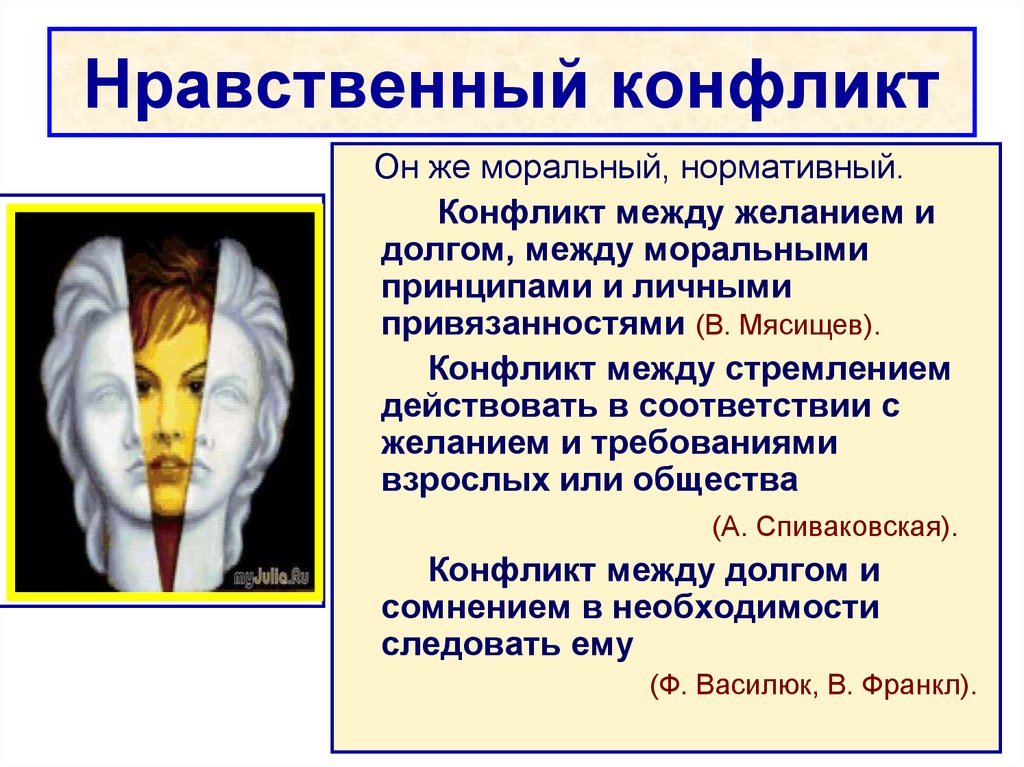 Внутренний конфликт это в психологии. Нравственный конфликт пример. Нравственный внутриличностный конфликт. Моральный конфликт внутриличностный. Нравственные противоречия.