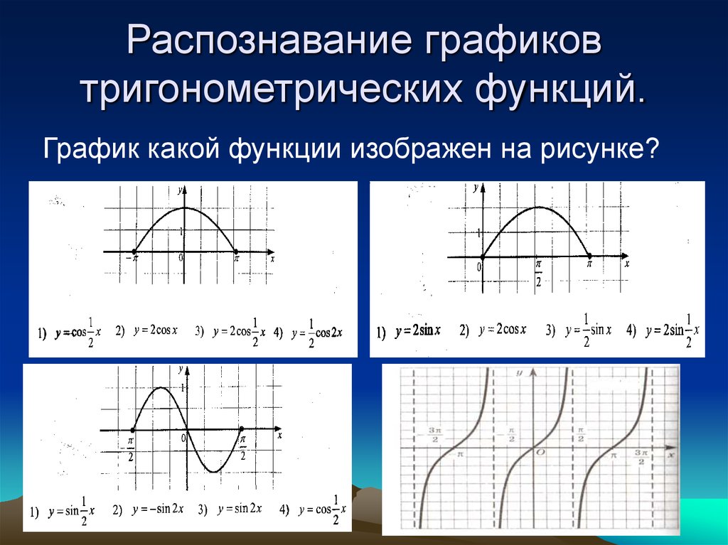 Тригонометрические функции и их графики презентация