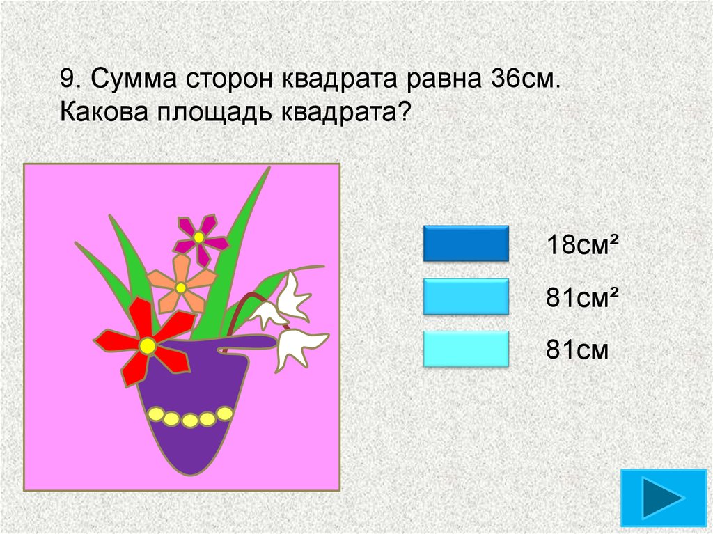 Площадь квадрата равна 36