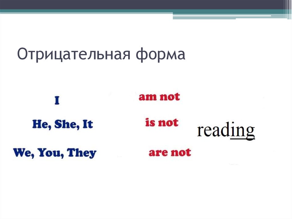 Отрицательная форма в английском. Отрицательная форма. To в отрицательной форме. Are в отрицательной форме. Отрицательная форма отрицательная.