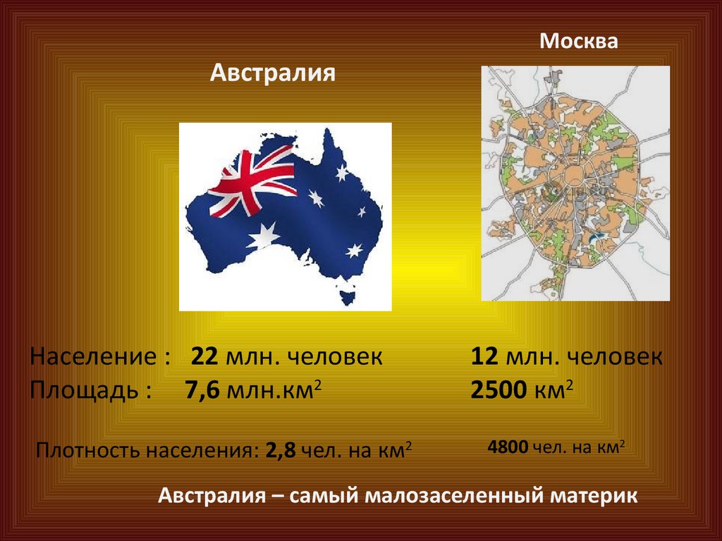 Население австралии крупнейшие города