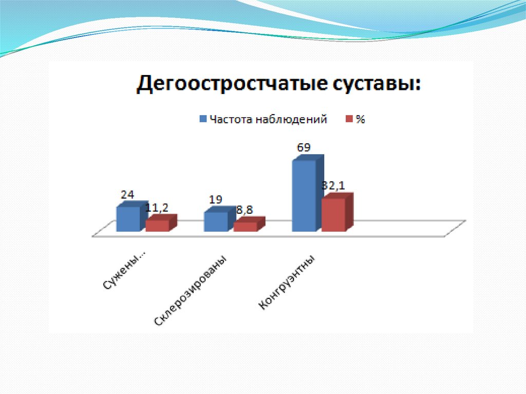 Презентация инвалидность как медико социальная проблема