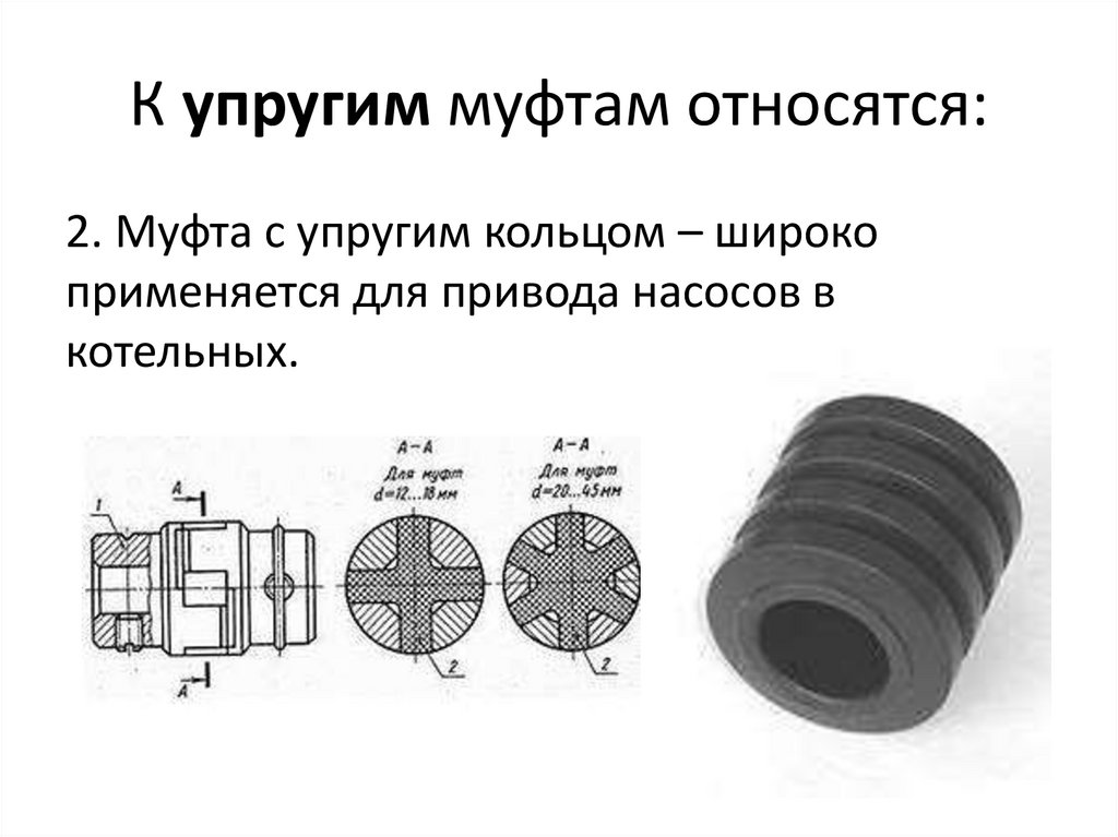 Презентация муфты по технической механике