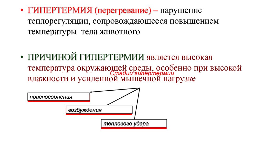 Стадии гипертермии