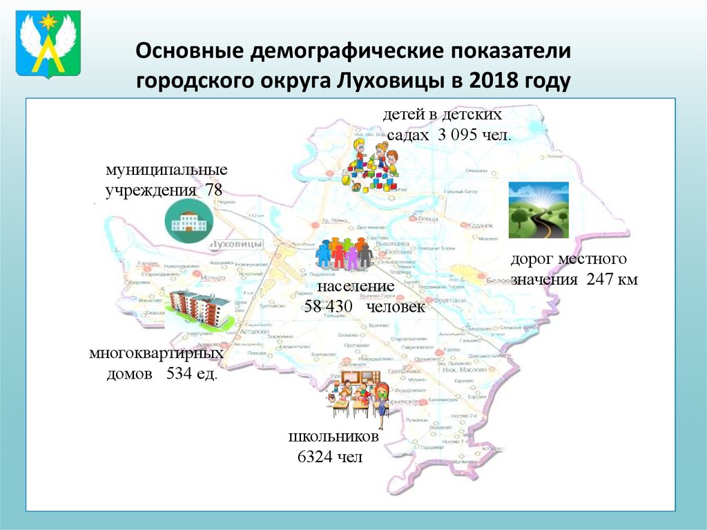 Основные демографические показатели городского округа Луховицы в 2018 году
