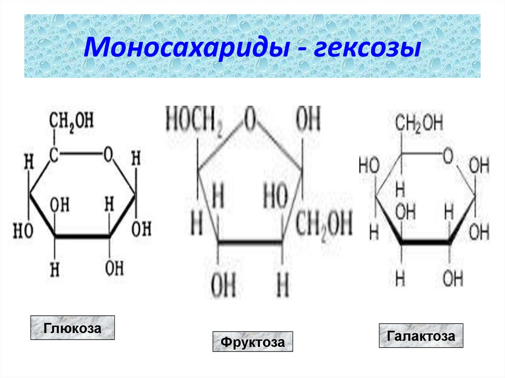 Гидролизу подвергается глюкоза рибоза фруктоза. Моносахариды гексозы формула. Моносахариды гексозы классификация. Манноза гексоза. Наиболее распространенные моносахариды гексозы.