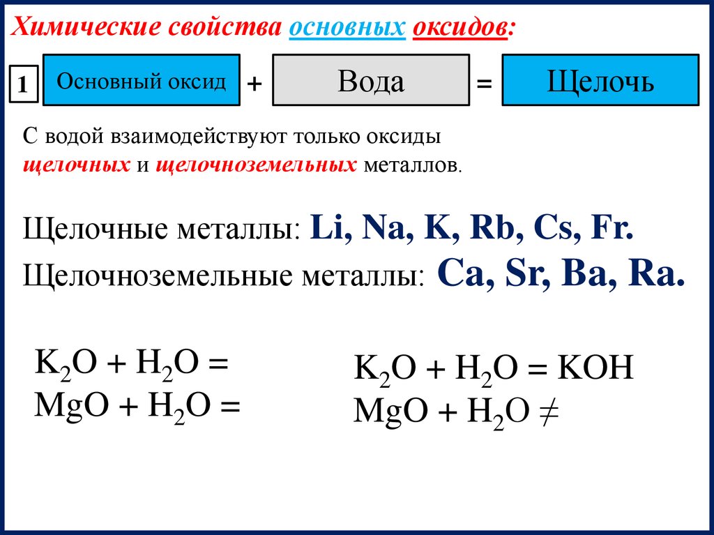 Взаимодействие металлов с водой формула. Химические реакции оксидов 8 класс химия. Химические свойства основных оксидов взаимодействие с водой. Взаимодействие оксидов металлов с водой таблица. Основные оксиды взаимодействуют с водой образуя основания.