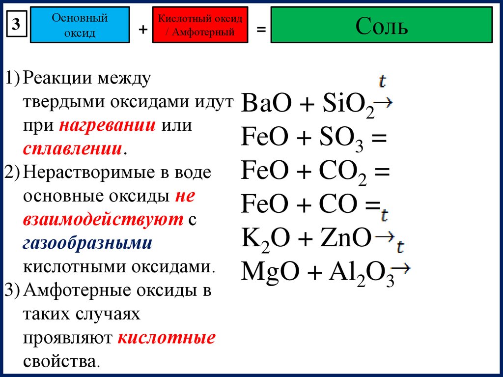 Реакция оксид азота и оксид фосфора