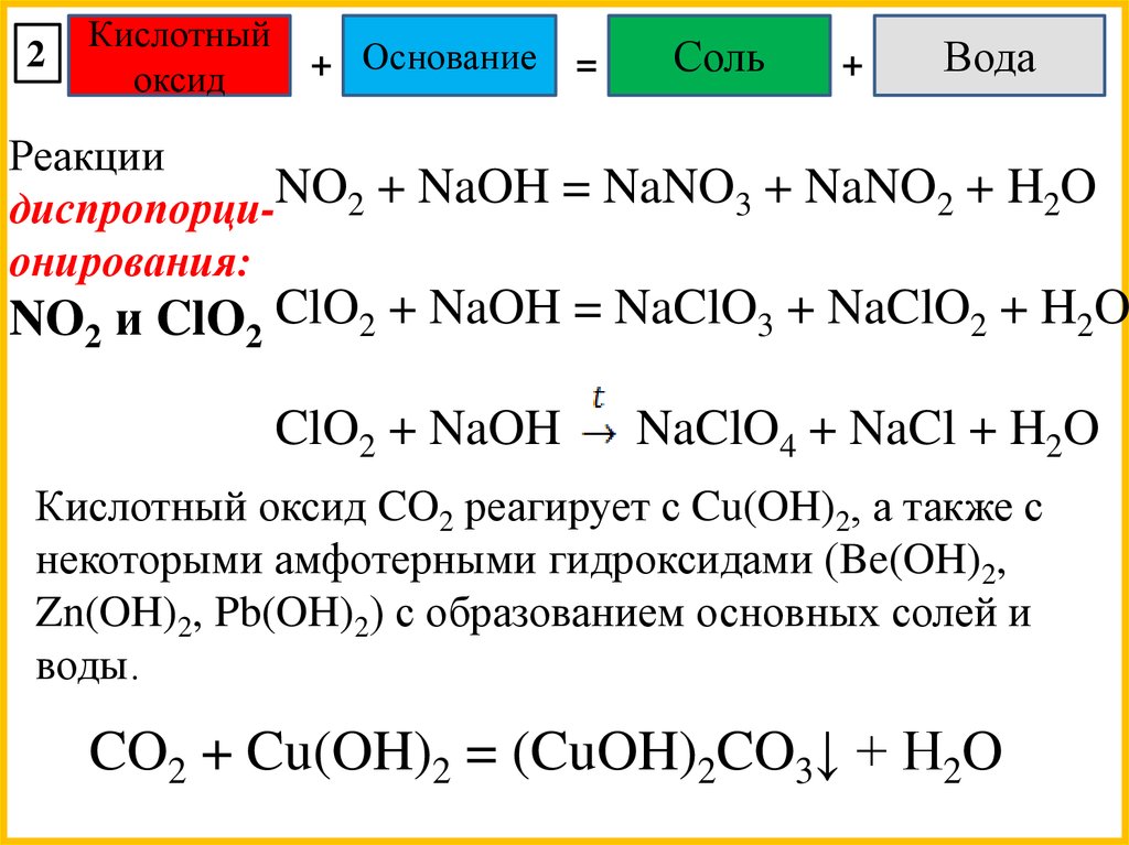 Как отличить оксиды основания кислоты