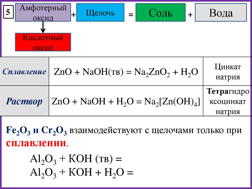 Zno какой класс соединений. Кислота амфотерный оксид соль h2o. Амфотерный оксид плюс соль. Кислая соль плюс амфотерный оксид. Амфотерный оксид плюс гидроксид.