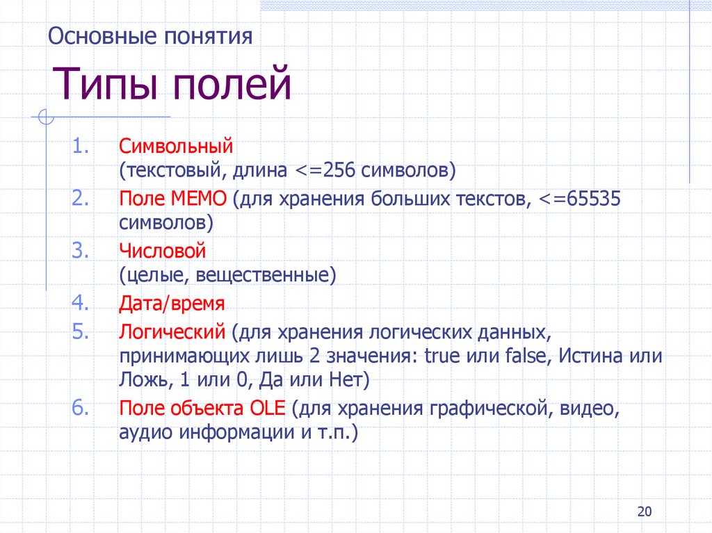 Система управления базами данных 9 класс презентация