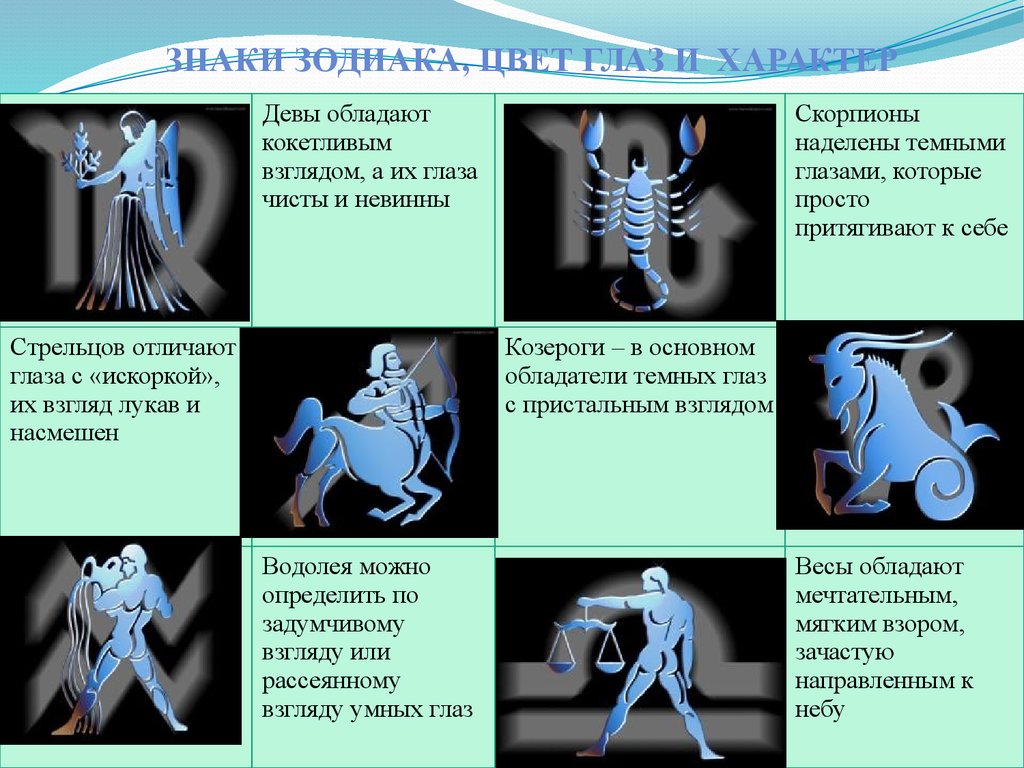 Цвет в жизни человека презентация