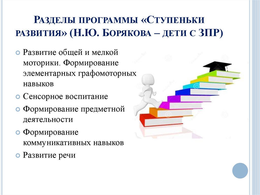 Программа ступени