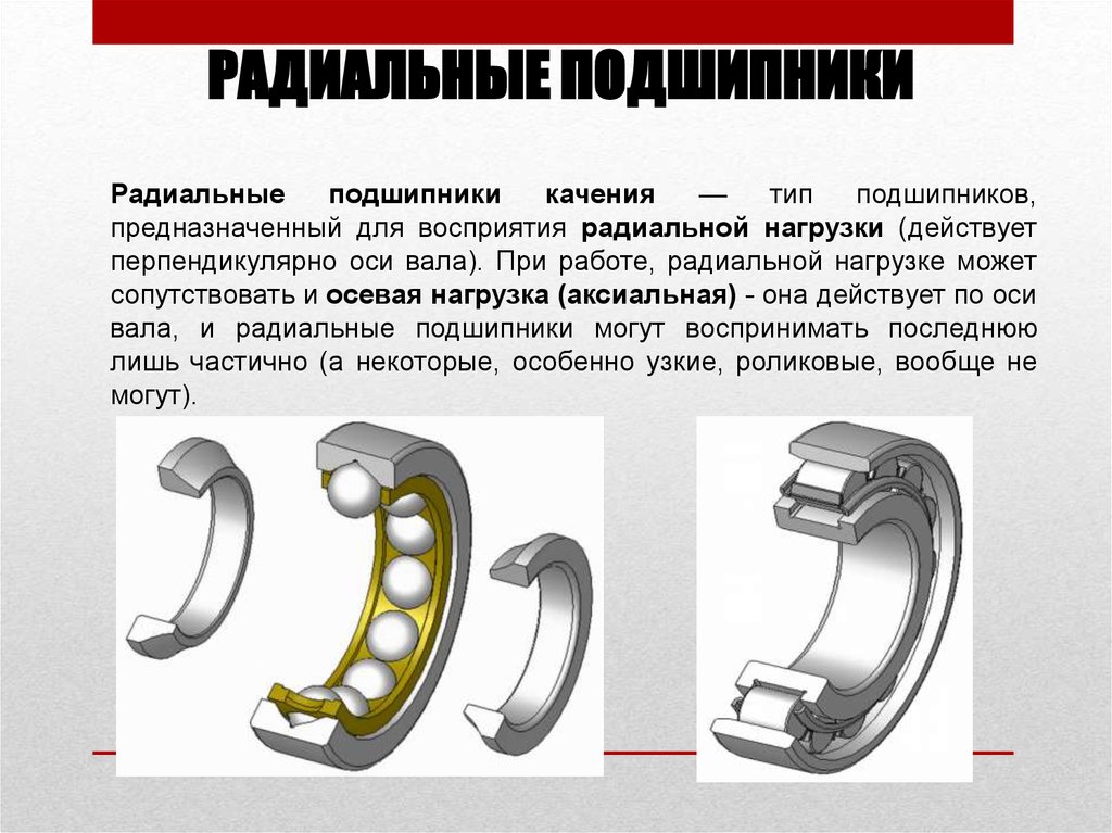 Презентация по теме подшипники скольжения