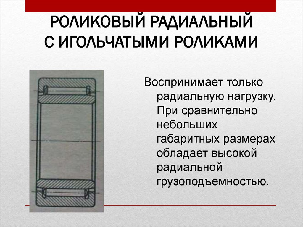 Презентация по теме подшипники скольжения