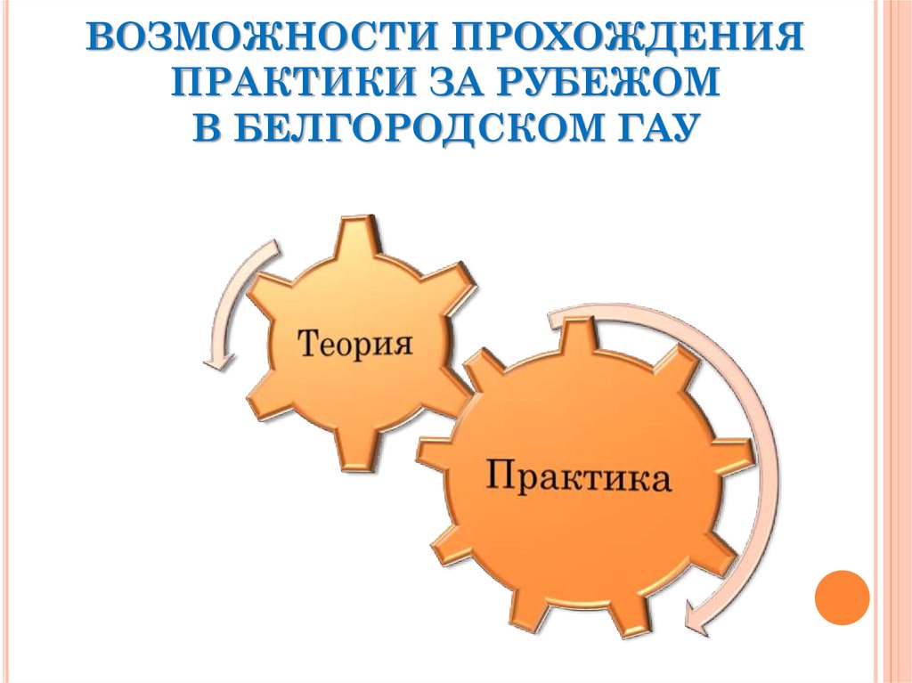 Возможность проходить