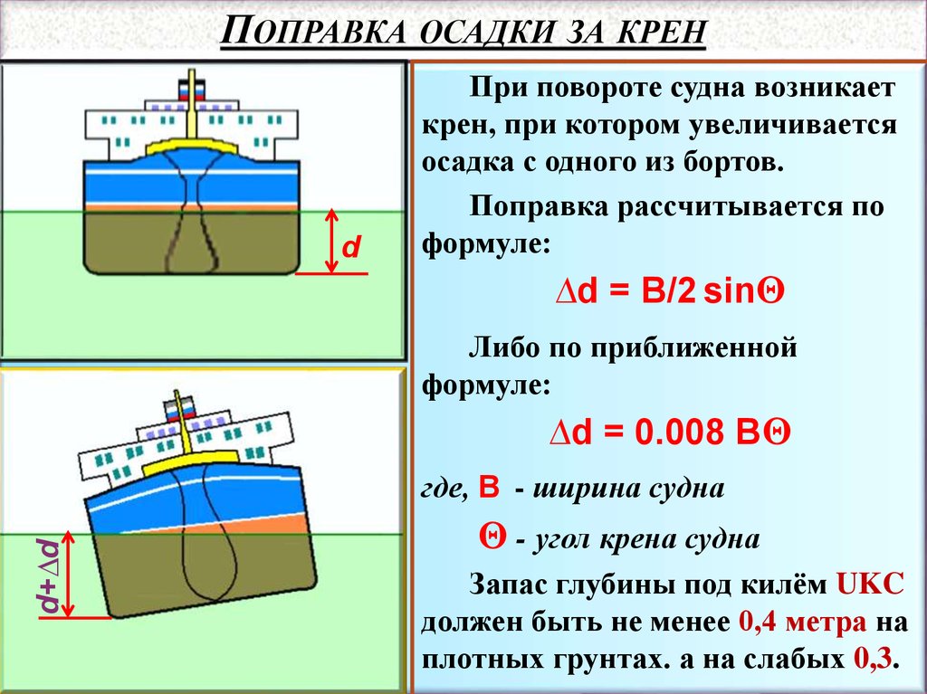 Поворот судна. Как рассчитать угол крена судна. Расчет осадки судна. Формула осадки судна. Поправка осадки судна при крене.