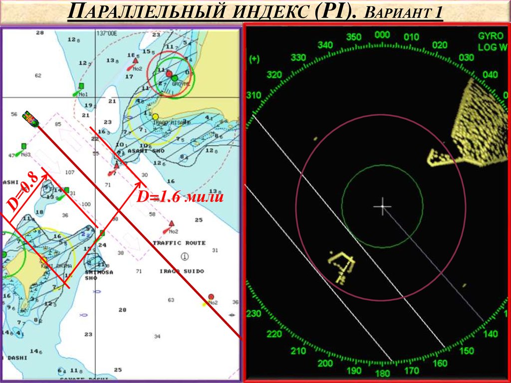 Пи вариант