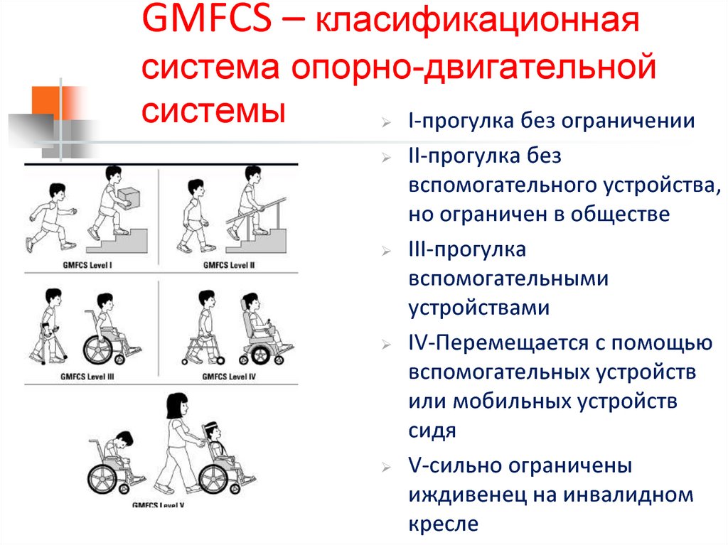 Уровни дцп. Уровни ДЦП по GMFCS. Классификация больших моторных функций GMFCS. ДЦП GMFCS 4 уровень. ДЦП спастическая диплегия GMFCS 3 уровня.
