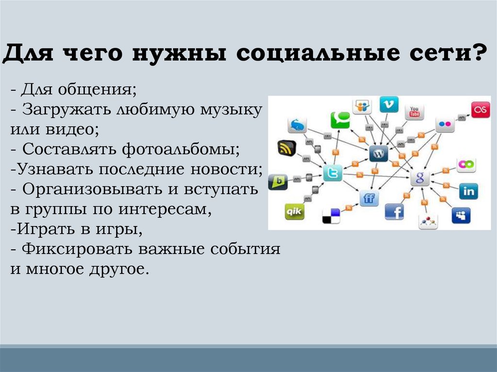 Социальные сети категории. Общение в социальных сетях. Для чего нужны социальные сети. В социальных сетях. Инструменты социальных сетей.