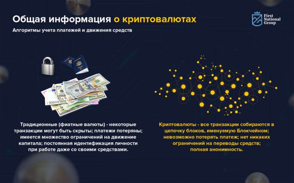 Презентация о криптовалюте