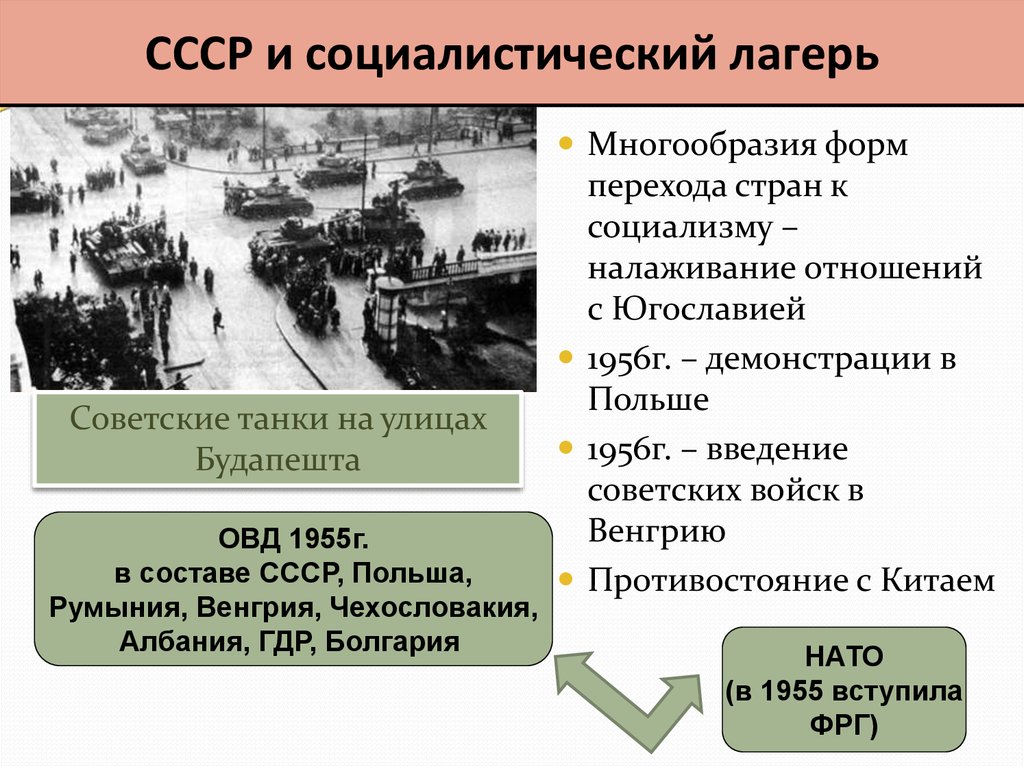 Берлинский кризис причины и итоги