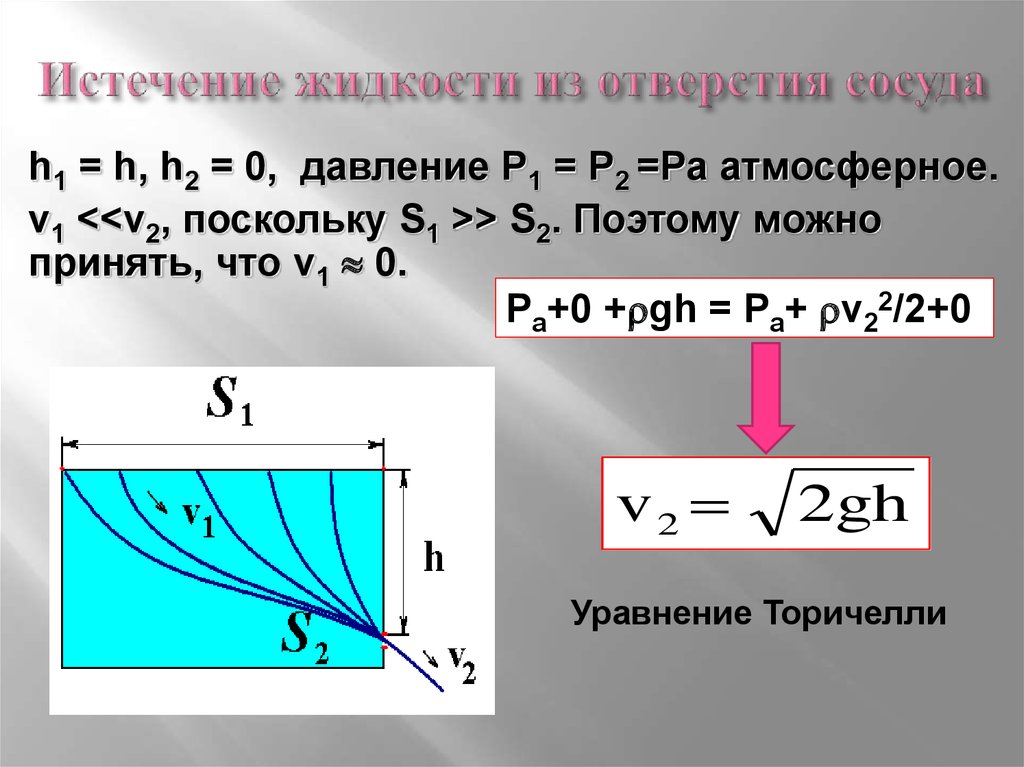 Давление жидкости скорость. Истечение жидкости из отверстия. Истечение жидкости из сосуда. Скорость истечения жидкости из отверстия. Задачи на истечение жидкости из отверстий и насадков.