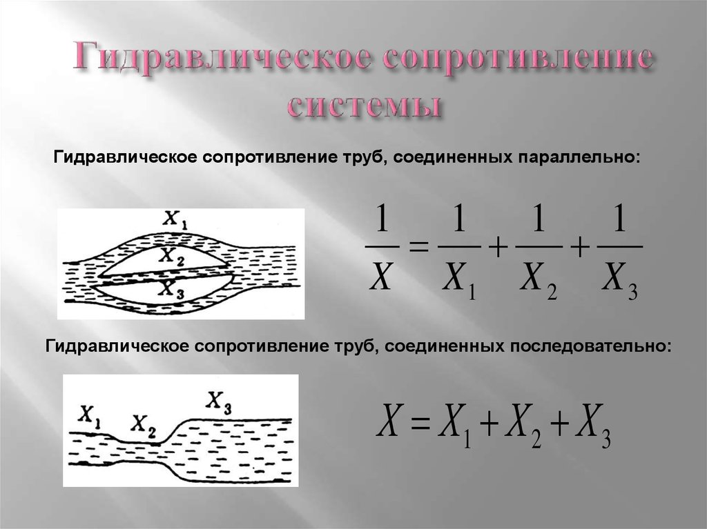 Гидравлическое сопротивление. Гидравлическое сопротивление системы. Гидравлическое сопротивление в си. Формула гидравлического сопротивления сосудов.