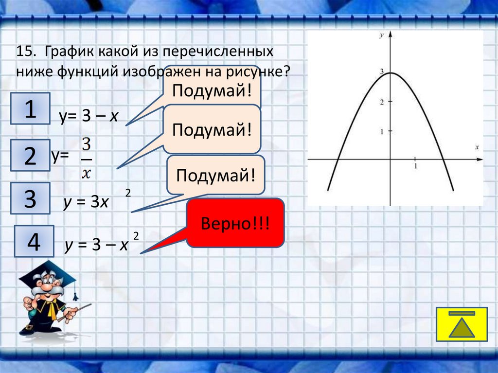 Какая функция изображена на рисунке. График какой из перечисленных функций изображен на рисунке. График какой из нижеперечисленных функций изображен на рисунке. График какой функции изображён на рисунке у х2-2. . На каком рисунке изображен график функции у = –2х–3?.