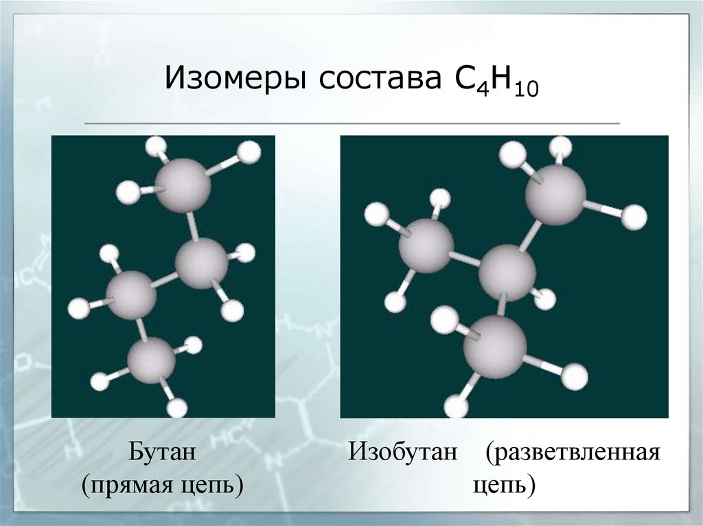 Классификация органических соединений презентация