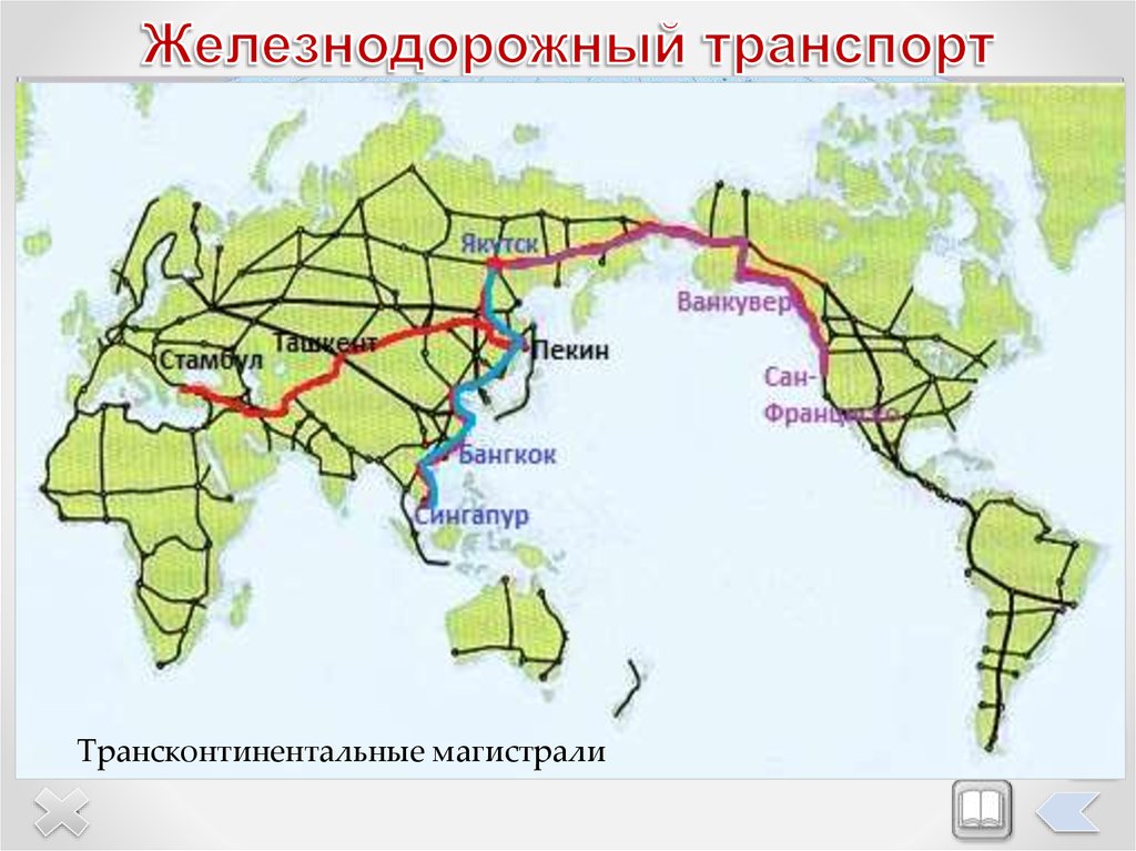 Железная дорога география. Мировые транспортные магистрали карта.
