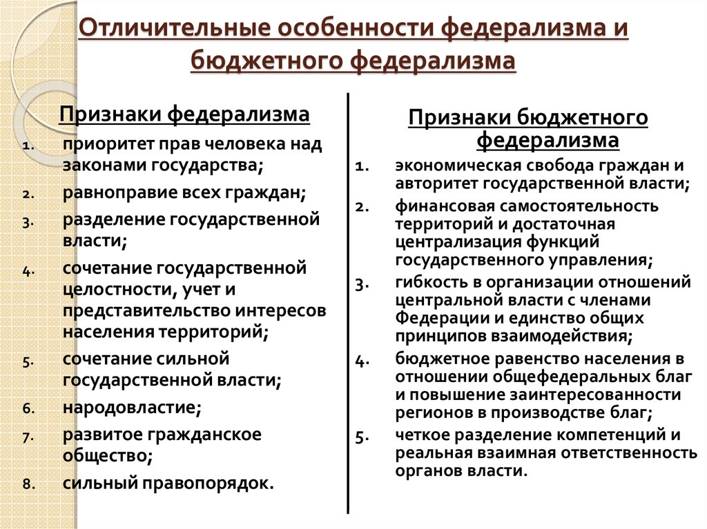 Черты федерализма. Принципы бюджетного федерализма. Кооперативная модель бюджетного федерализма. Особенности российского федерализма.