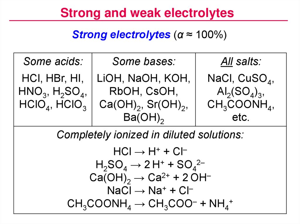 solutions-equilibrium-in-solutions-of-strong-and-weak-electrolytes