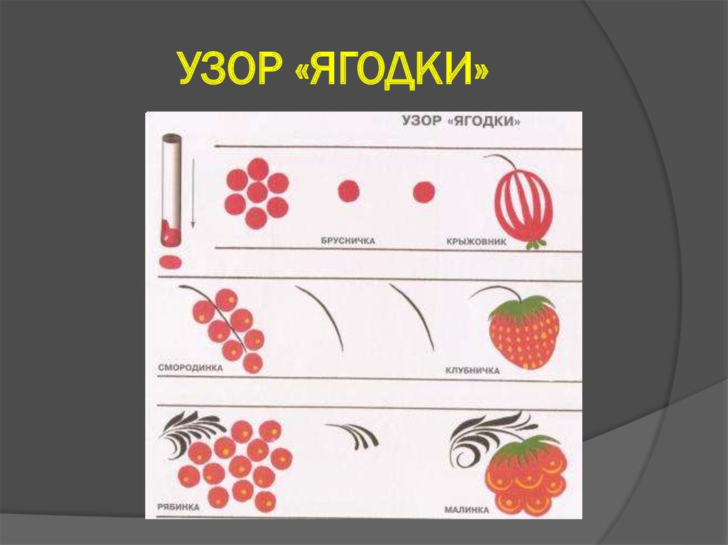 Узор ягодки. Хохлома узор с ягодами. Хохлома узор ягодки. Название орнамент ягодки. Хохлома элементы узора ягодки.