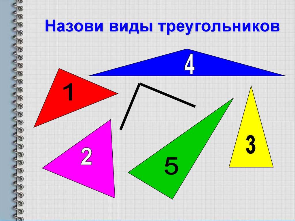 Треугольник с четырьмя углами. Виды треугольников. Назови все виды треугольников. Перечислите виды треугольников.