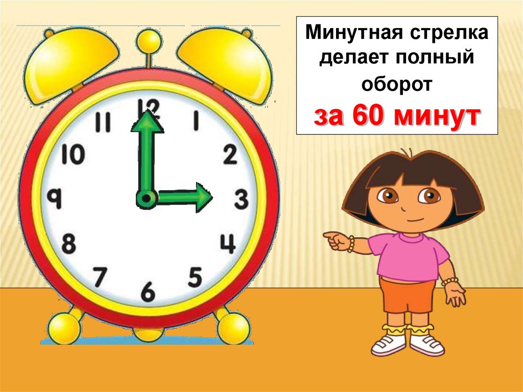 Минута это. Урок математики по теме 