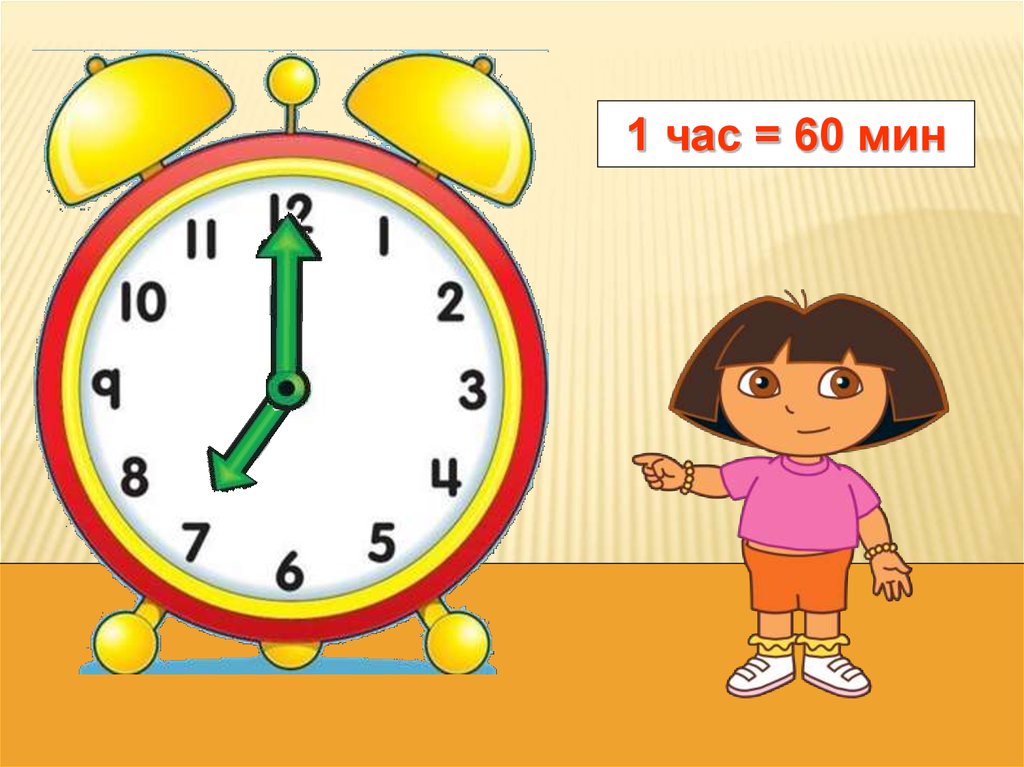 Презентация 2 класс на тему час минута презентация