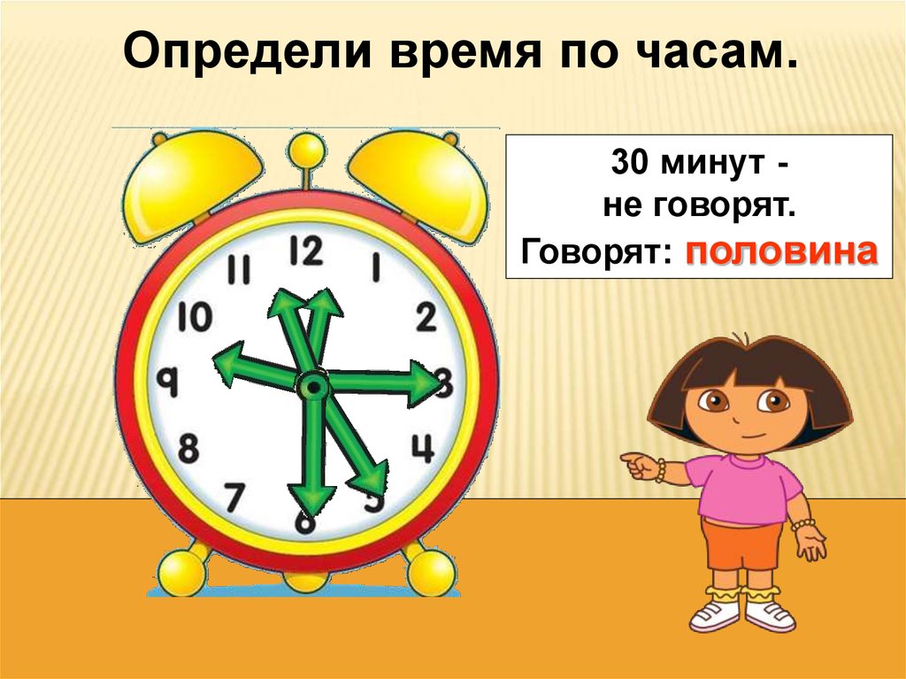 Вторая мера времени. Презентация на тему час минута. Урок по теме час минута. Часы для урока математики. Тема урока время.