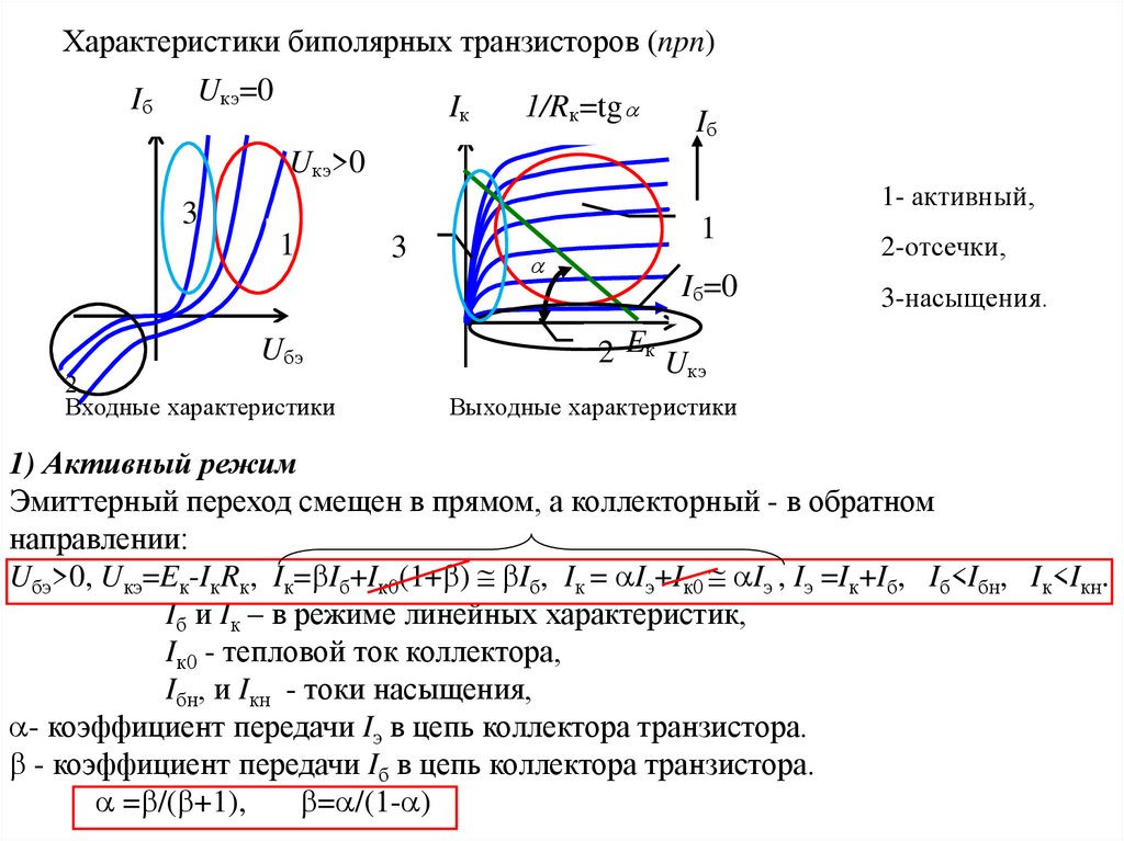 Активный режим. Насыщение биполярного транзистора. Динамические характеристики биполярного транзистора. Режим отсечки и режим насыщения биполярного транзистора. Основные параметры биполярного транзистора.