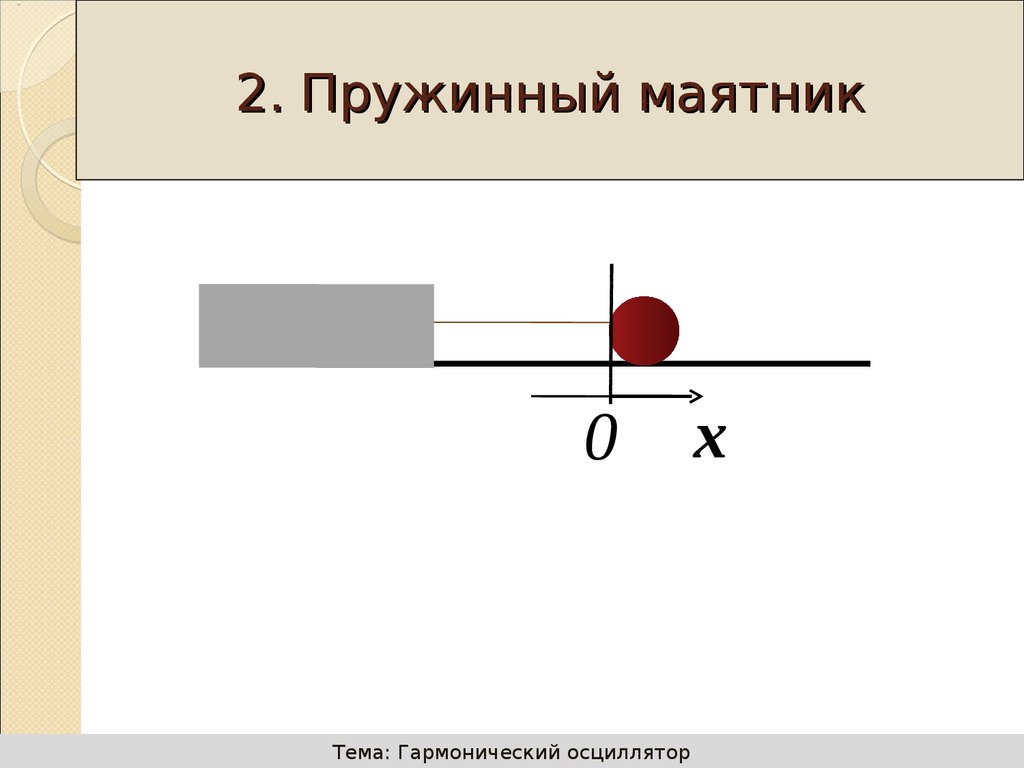 Гармонический маятник. Гармонический осциллятор пружинный маятник.