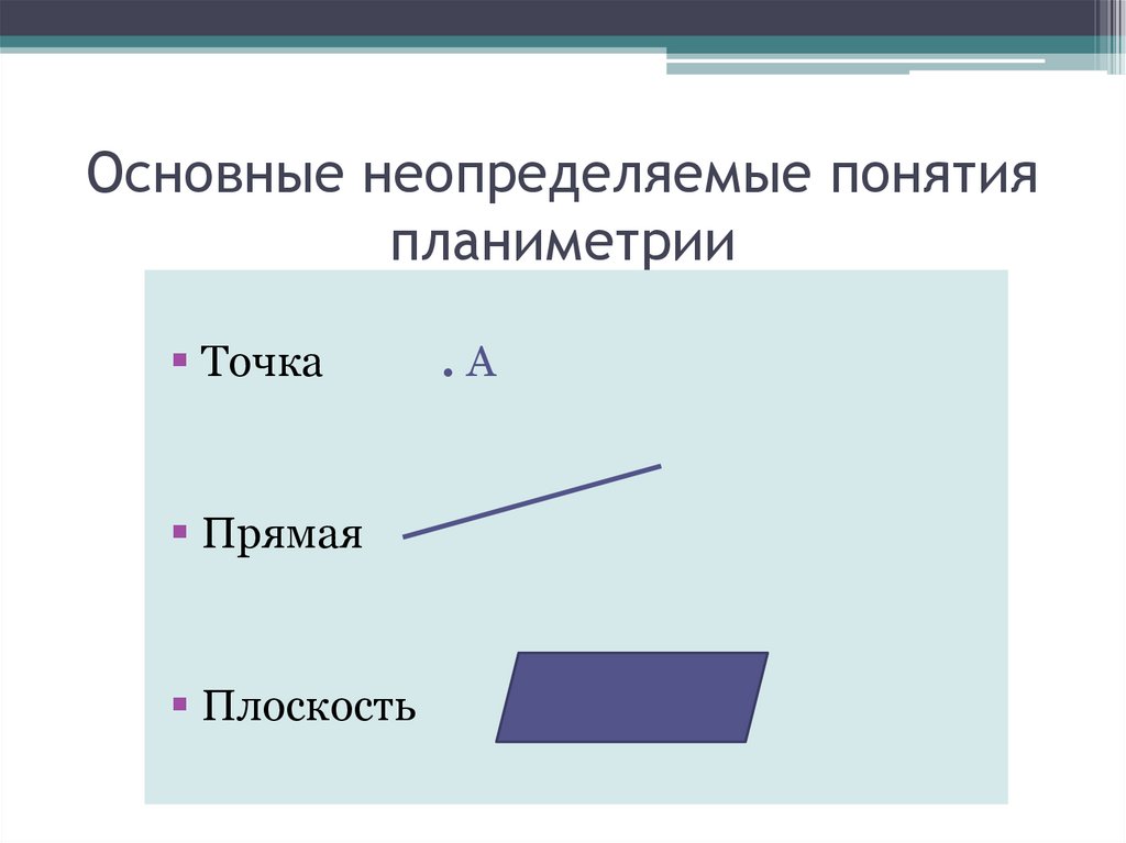 Точка в планиметрии. Неопределяемые понятия планиметрии. Основные неопределяемые понятия геометрии. Основные понятия планиметрии. Перечислите основные понятия планиметрии..