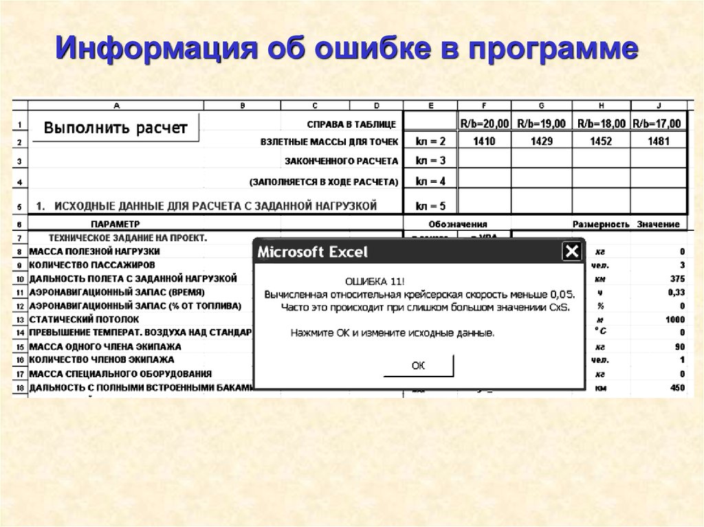 Покажи информацию о программе. Программы для сведения. Сообщение о программах.