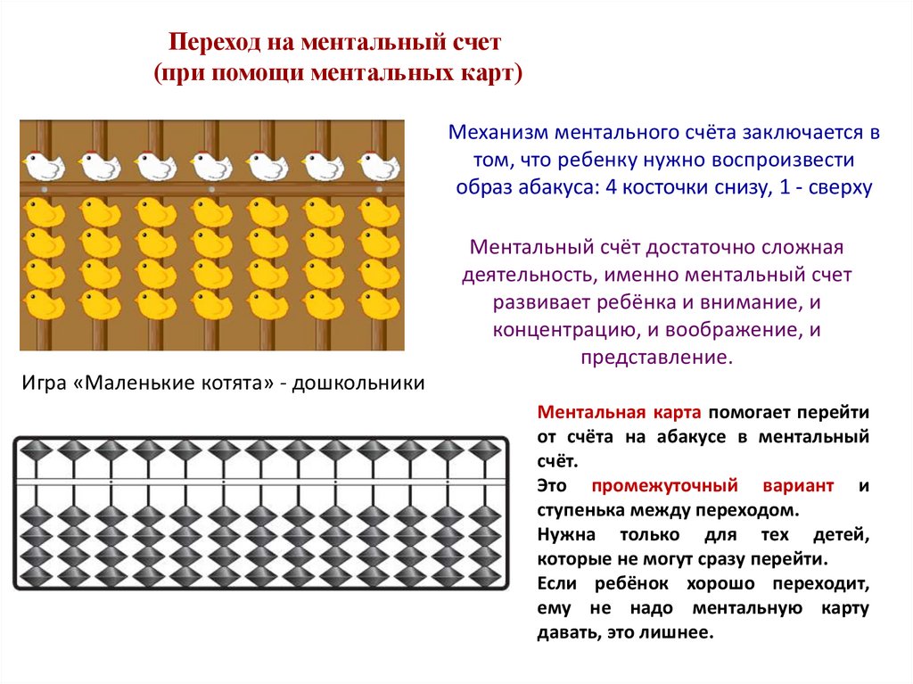 Ментальная карта для счета