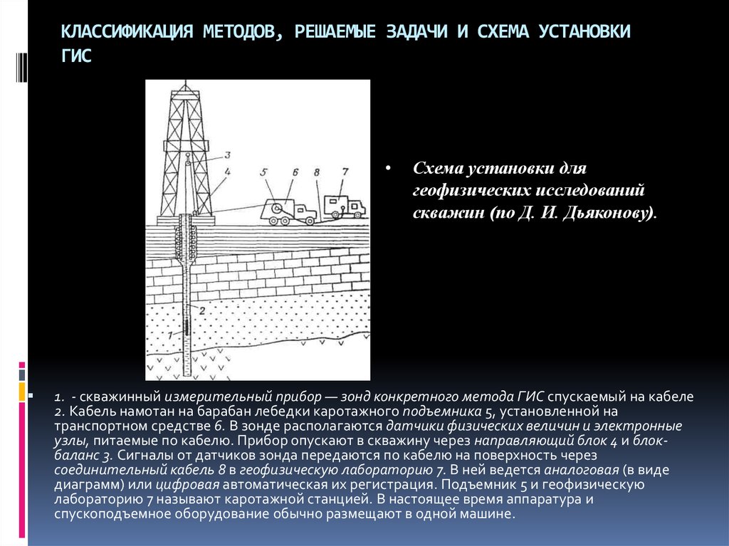 Задачи исследования скважин