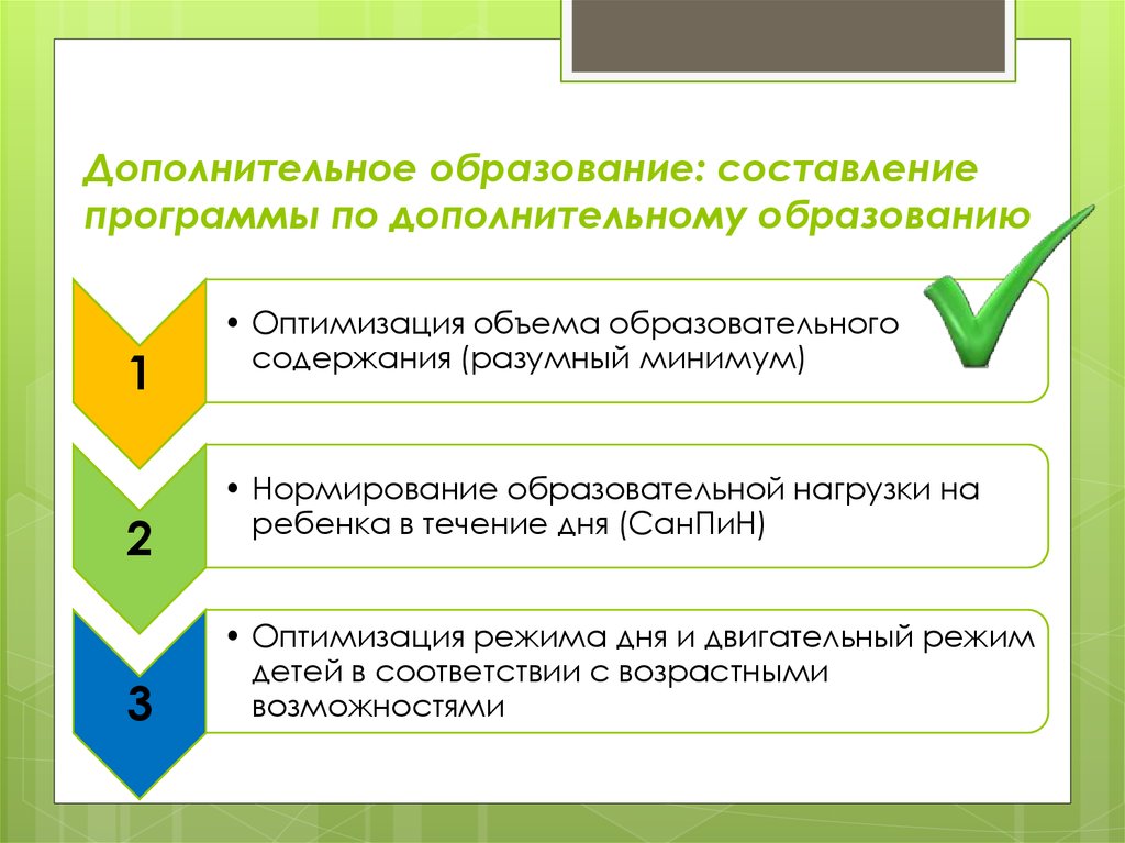 Программы дополнительного образования. Составление программ по дополнительному образованию. Требования к написанию программы дополнительного образования. Презентация программы дополнительного образования в слайдах. Дополнительное образование детей и взрослых программы