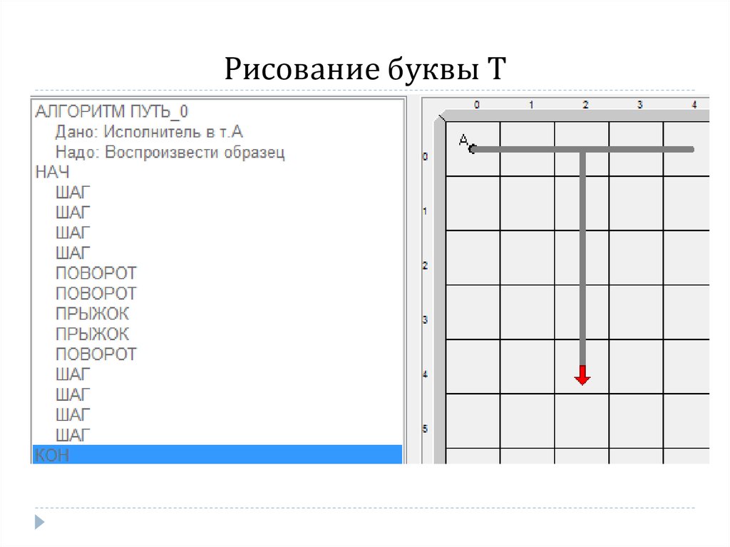 Буква программа. Грис графический исполнитель. Грис стрелочка буква т. Графический исполнитель Грис буква а. Алгоритм рисования буквы т.