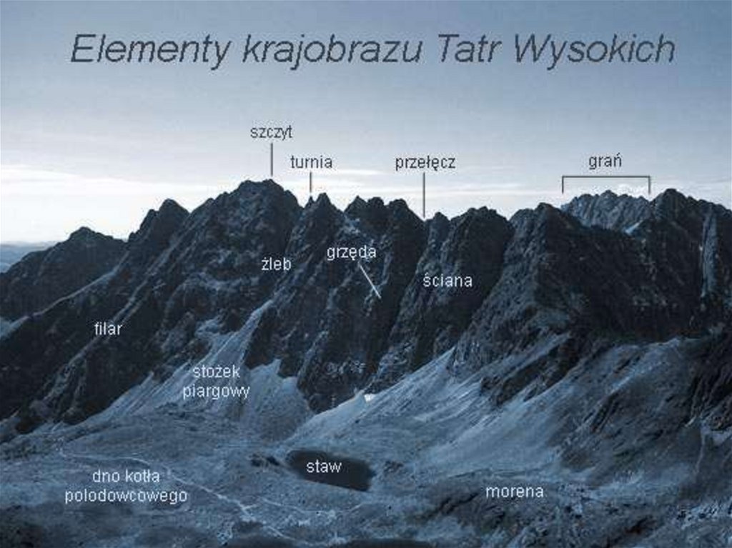 Krajobraz Wysokogórski Tatr Klasa 5 Krajobraz wysokogórski Tatr - online presentation