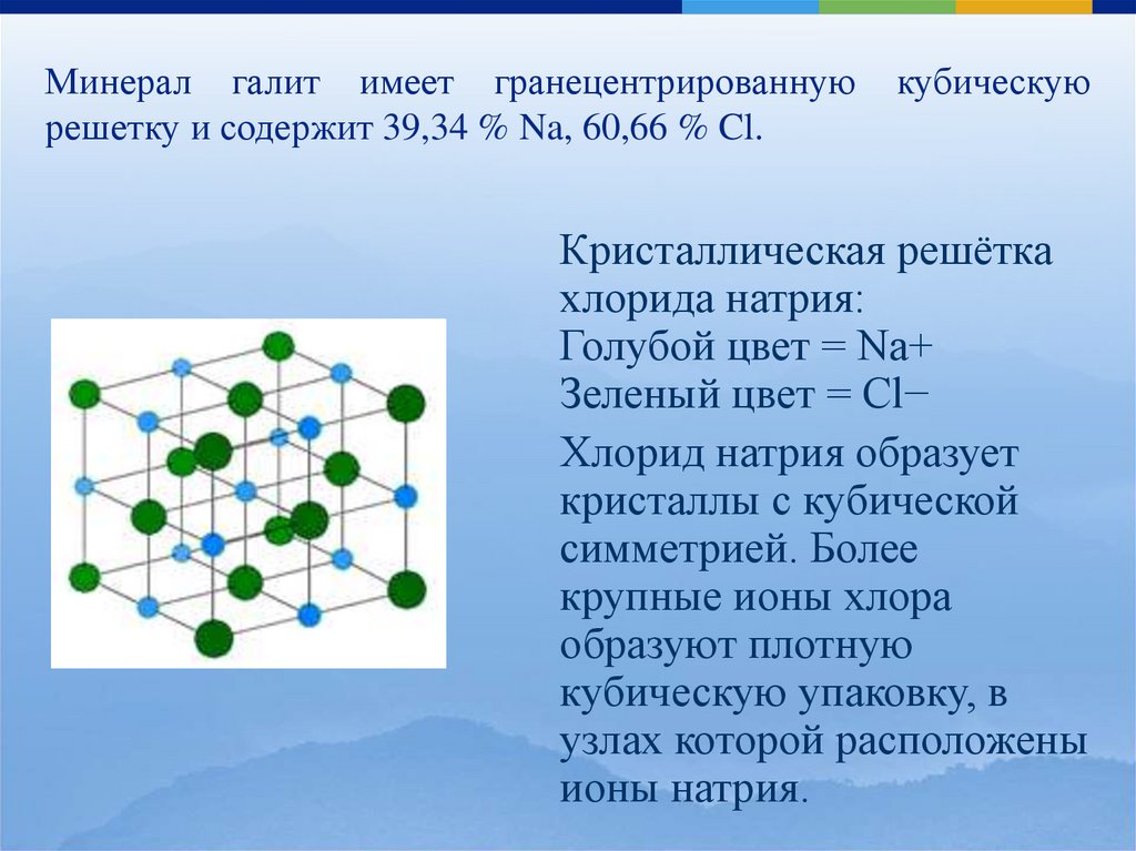 Кристаллическая решетка поваренной соли фото