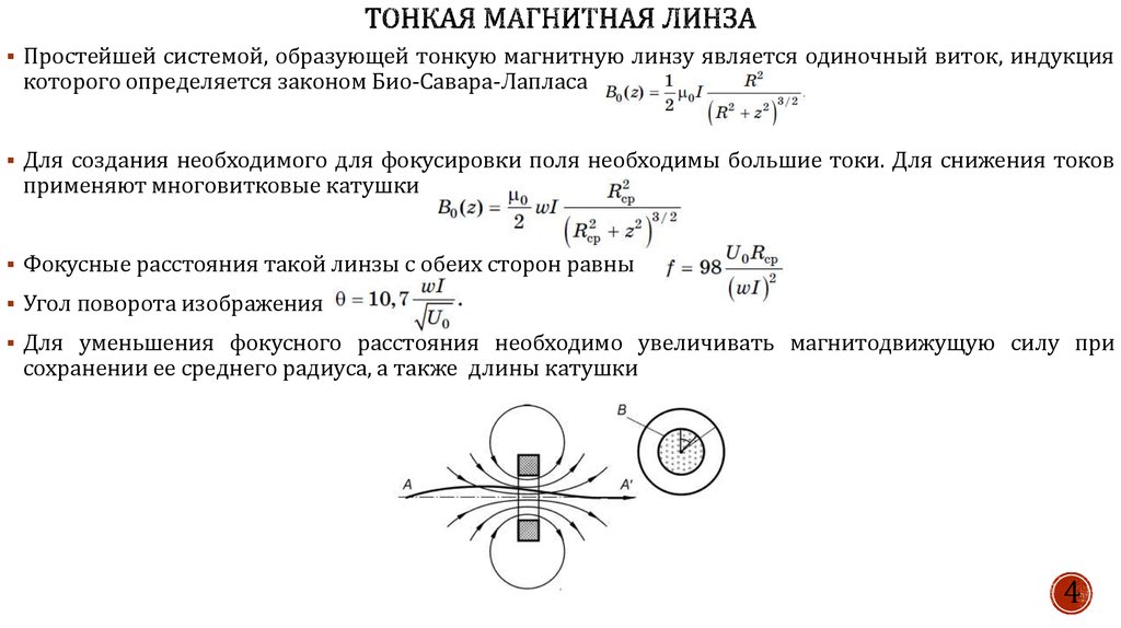 Тонкая магнитная линза