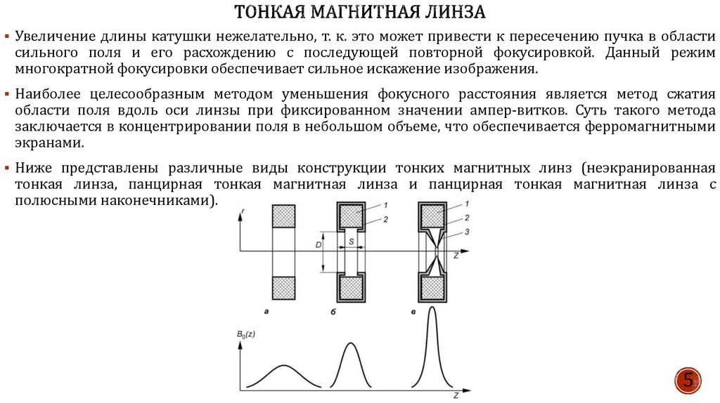 Тонкая магнитная линза